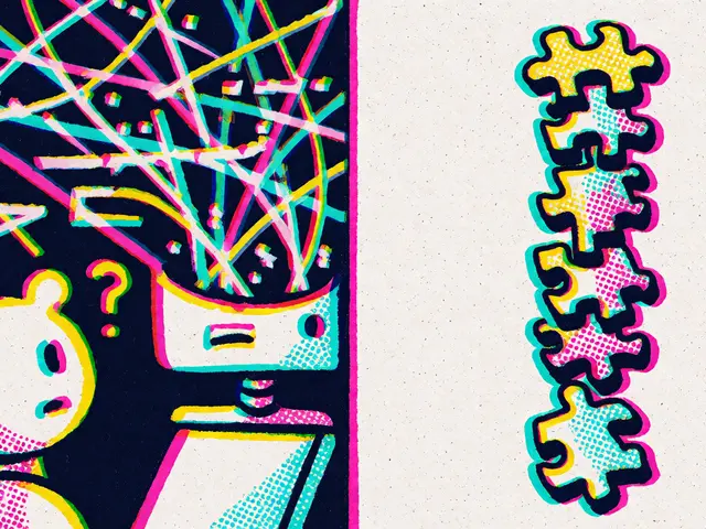 Stepwise Prompting with Feedback Loops: How to Iterate Toward Correct Code